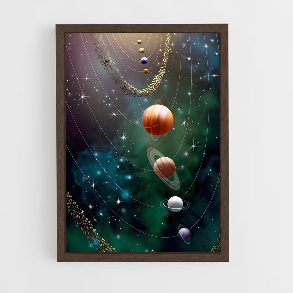 Poster Système solaire fascinant (vue 5)